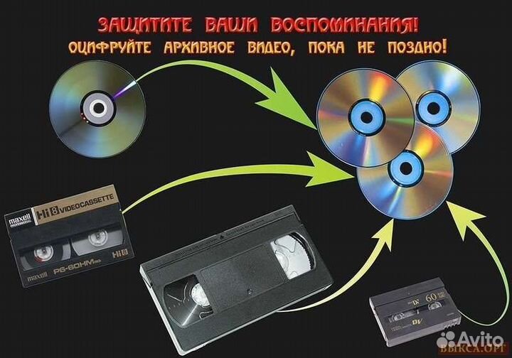 Оцифровка аудио/видеокассет