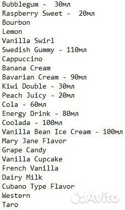 Пищевые ароматизаторы TPA