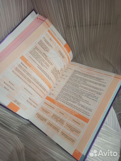 Справочник школьника все предметы 5 11