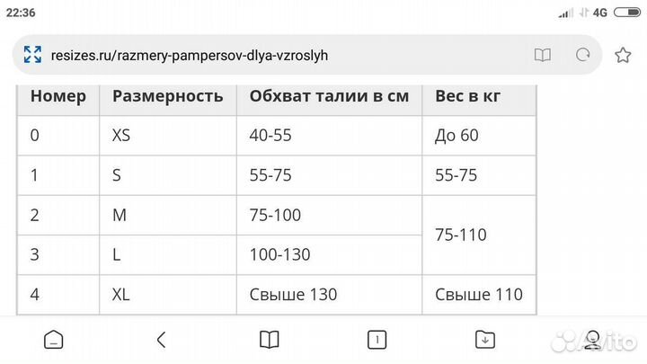 Памперсы для взрослых 2 М