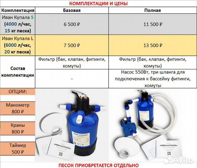 Песочный фильтр для бассейна/пруда/купели