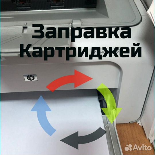 Заправка картриджей с выездом специалиста
