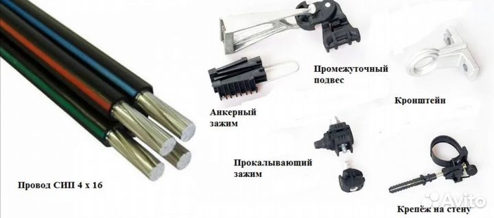 Сип 4х14 ГОСТ