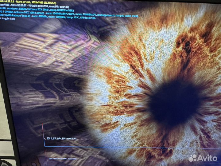 Asus rog strix g713QM RTX 3060 144ghz