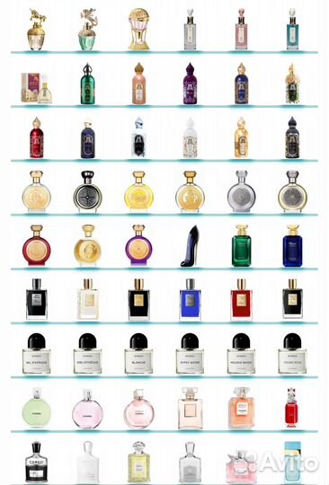 Парфюмерия ароматы на распив от 5мл