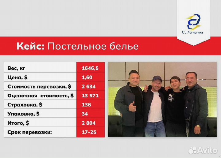 Карго Доставка товаров из Китая в Россию