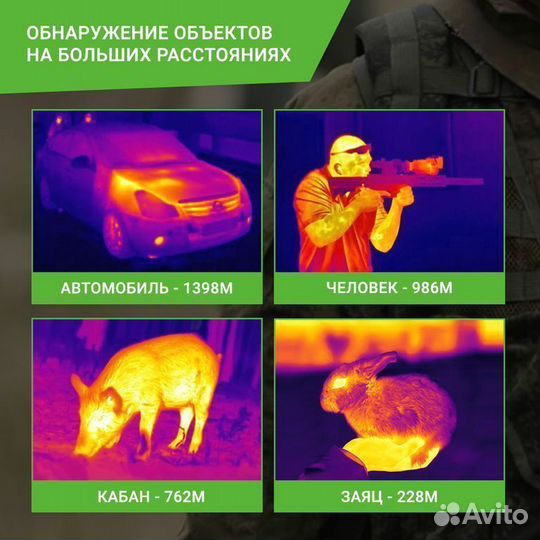 Тепловизионный прицел iRay Saim SCP 19W