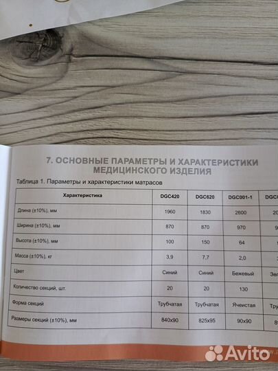 Матрас противопролежневый armed с компрессором