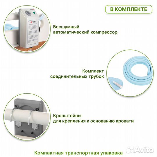 Противопролежневый матрас с компрессором