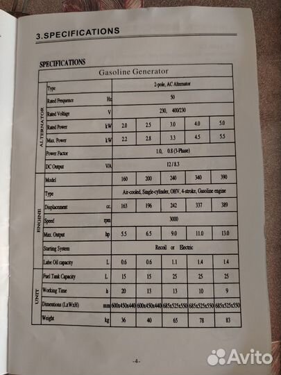 Генератор бензиновый kano