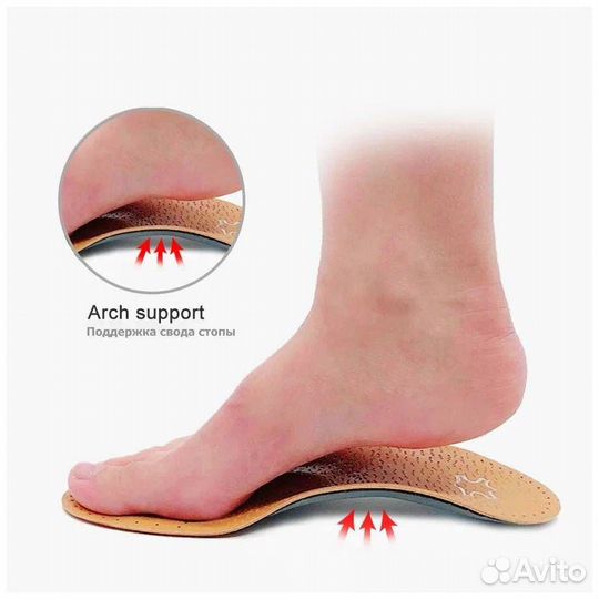 Каркасные ортопедические стельки