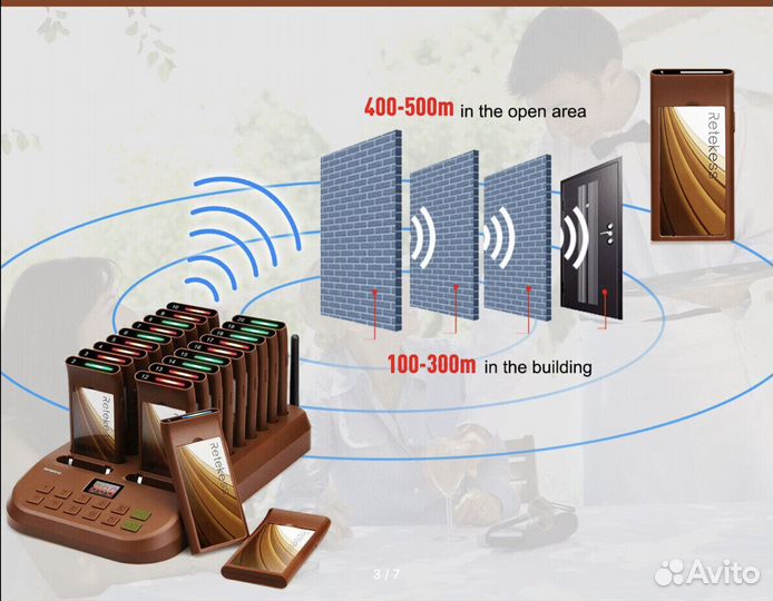 Пейджер бипер для фудкорта, с физическими кнопками