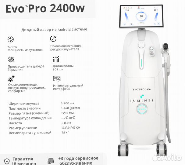 Диодный лазер Лю’минес Evo-Pro 2400W