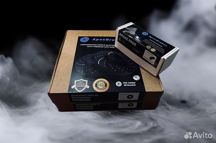 Тормозные диски Geely Coolray с перфорацией