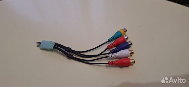 Кабеля в ассортименте