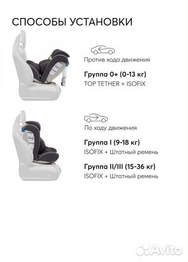 Автокресло от 0 до 36 с isofix Happy Baby Unix