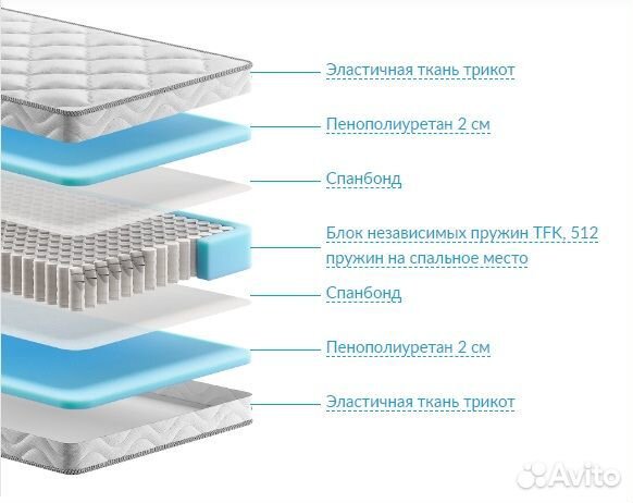 Матрас новый ортопедический 120х200