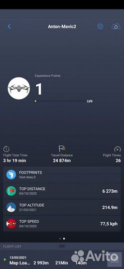 Dji mavic 2 PRO NoLimit Combo+допы