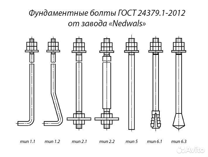 Фундаментные болты от М16 до М64 ГОСТ 24379.1-2012