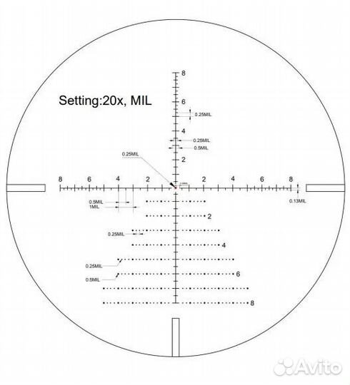 Прицел Vector Optics Continental 4-24x50