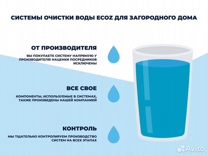Водоочистка со склада