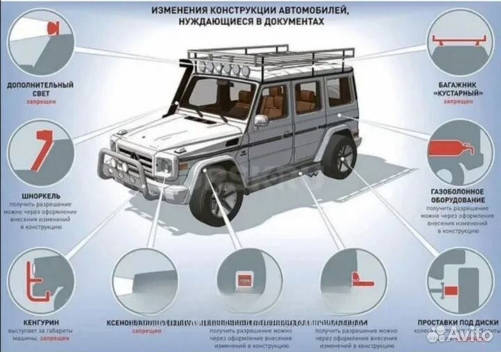 Помощь в гаи гибдд мрэо
