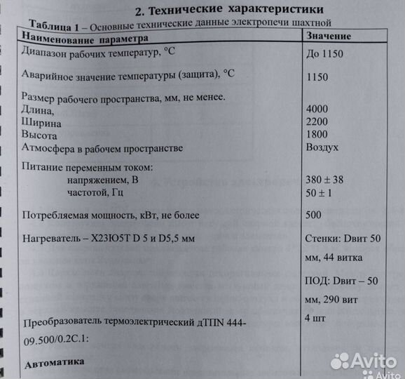 Печь купольная. Печь отжига, закалки, отпуска