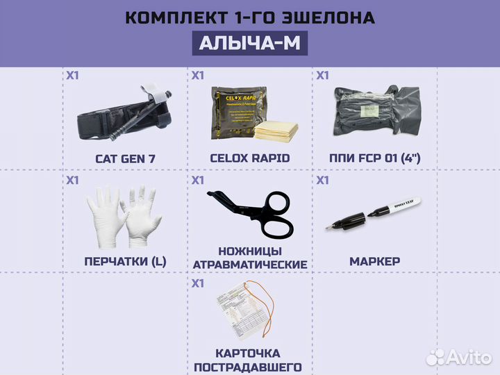 Подсумок индивидуальный