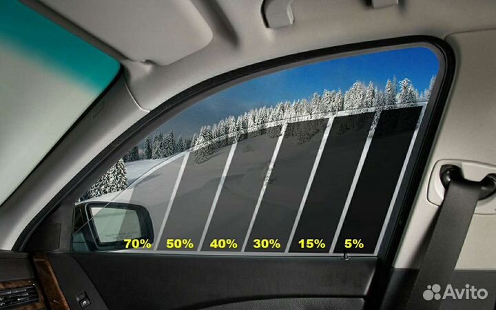 Тонирование авто