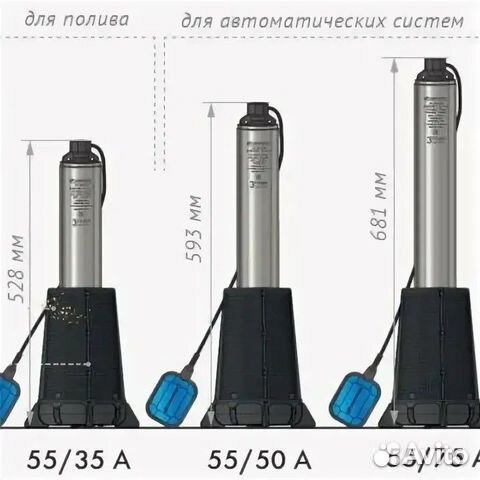 Погружной насос Джилекс водомет 55/35 А