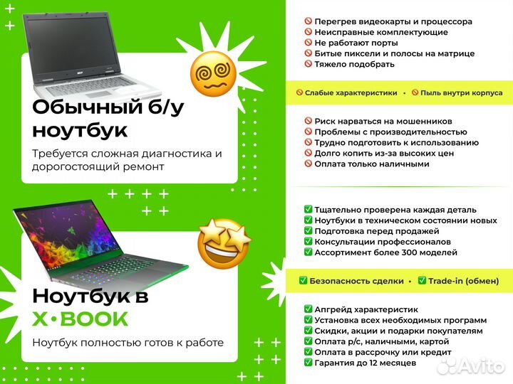 Тонкий Ультрабук MSI Modern 14 / Core i5 / SSD