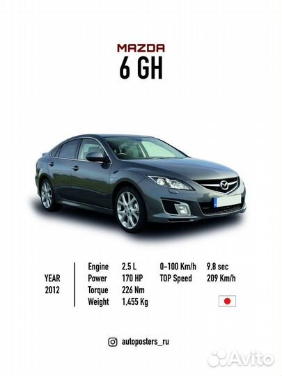 Постер на стену интерьерный Mazda 6GH