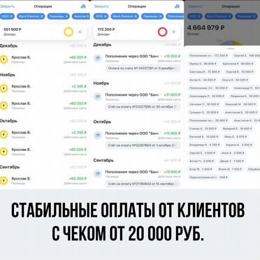 Рекламное агентство. Онлайн бизнес 150к/мес