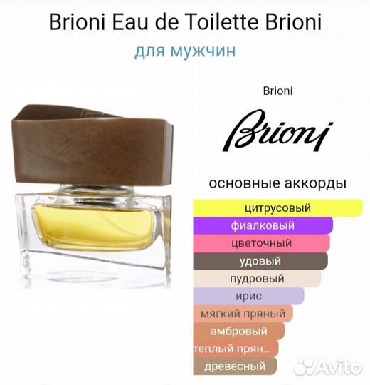 Brioni Eau De Toilette оригинал распив