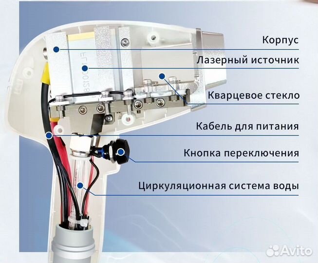 Диодный лазер для эпиляции Honkon-808KK-1200