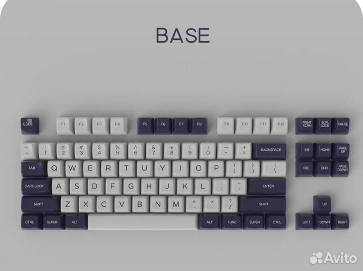 Кейкапы Domikey mobius SA