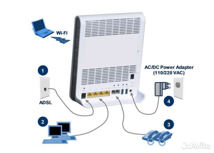 AudioCodes MP-252-wdnb