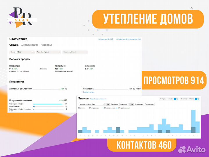 Aвитолог Услуги авитолoга