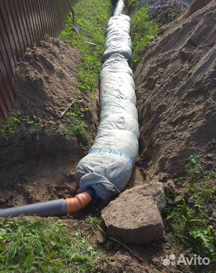 Дренаж участка