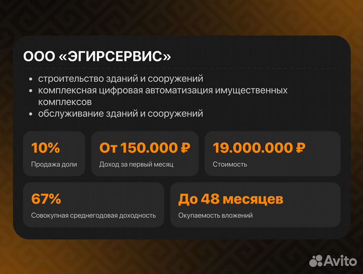 Ищем инвесторов в бизнес с ростом 70% ежегодно