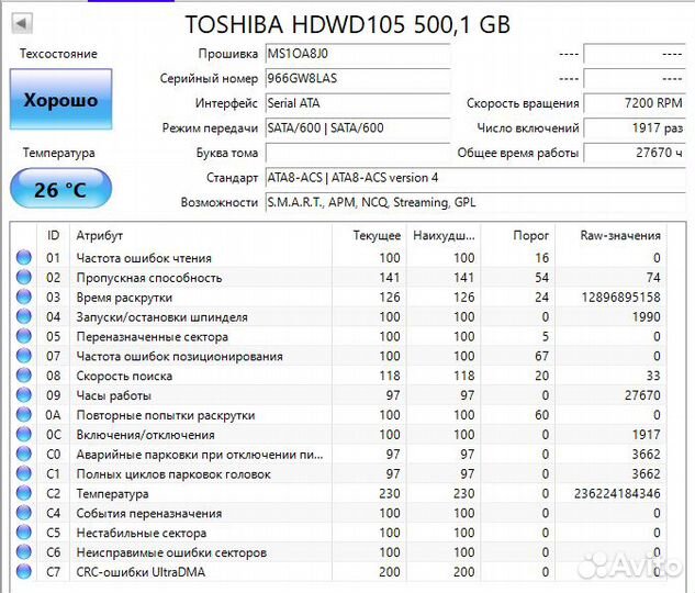 Жесткие диски 500GB