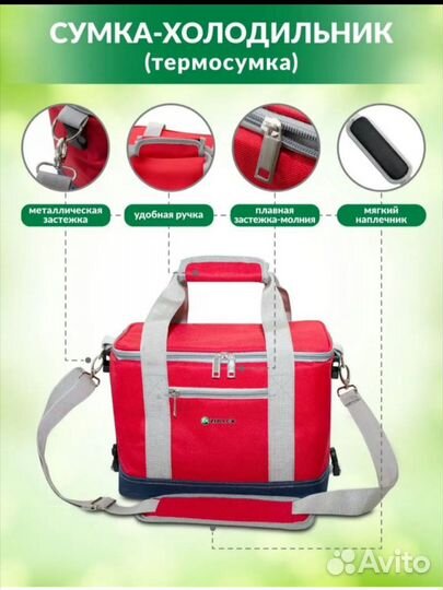 Термо сумка холодильник