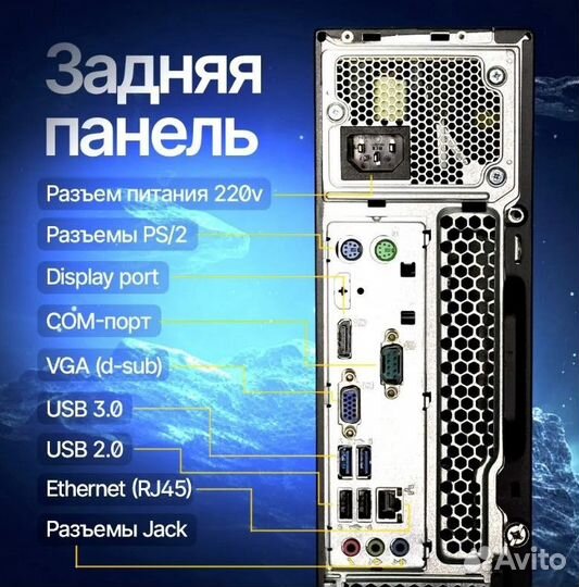 Системный блок RAM 32 гб, SSD 512 гб