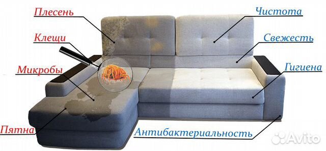 Химчистка мягкой мебели на дому