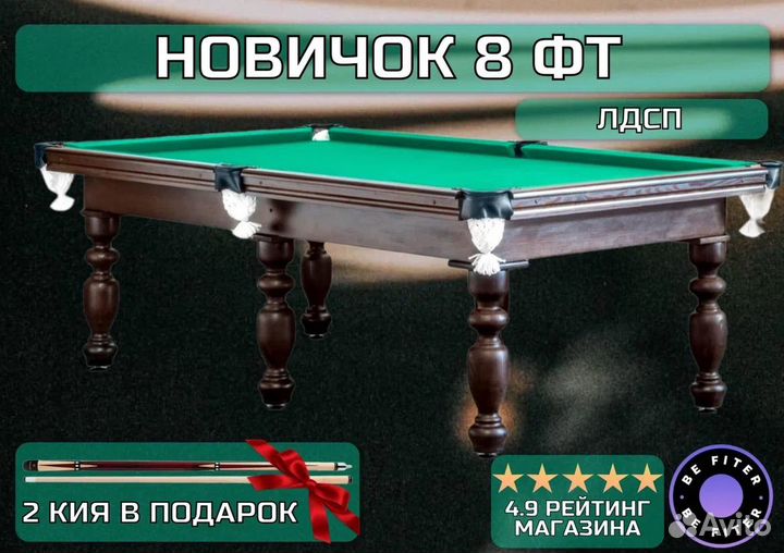 Прибыльный интернет магазин/готовый бизнес