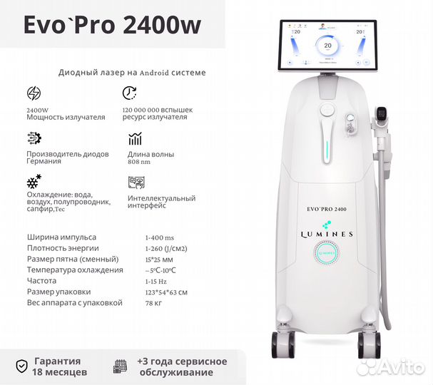 Диодный лазер Люминес’ Evo-Pro 2400вт