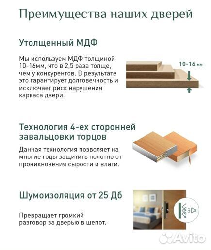 Двери magic купе