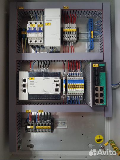 Сборка шкафов нку