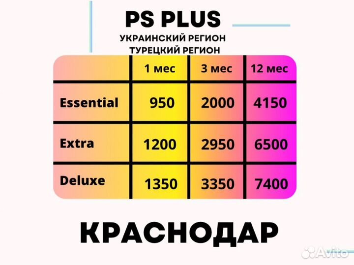 Подписка ps plus extra (на русском)