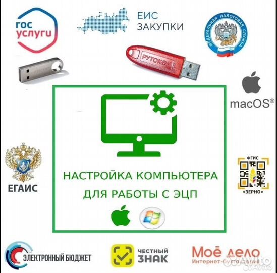 Настройка эцп Регистрация в еис копия эцп MacOS